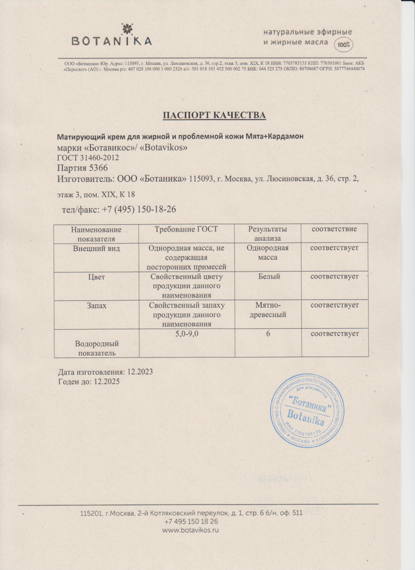 Паспорт №122023